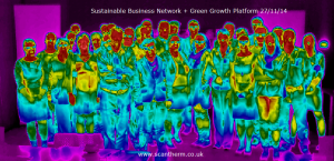 Thermal image group shot